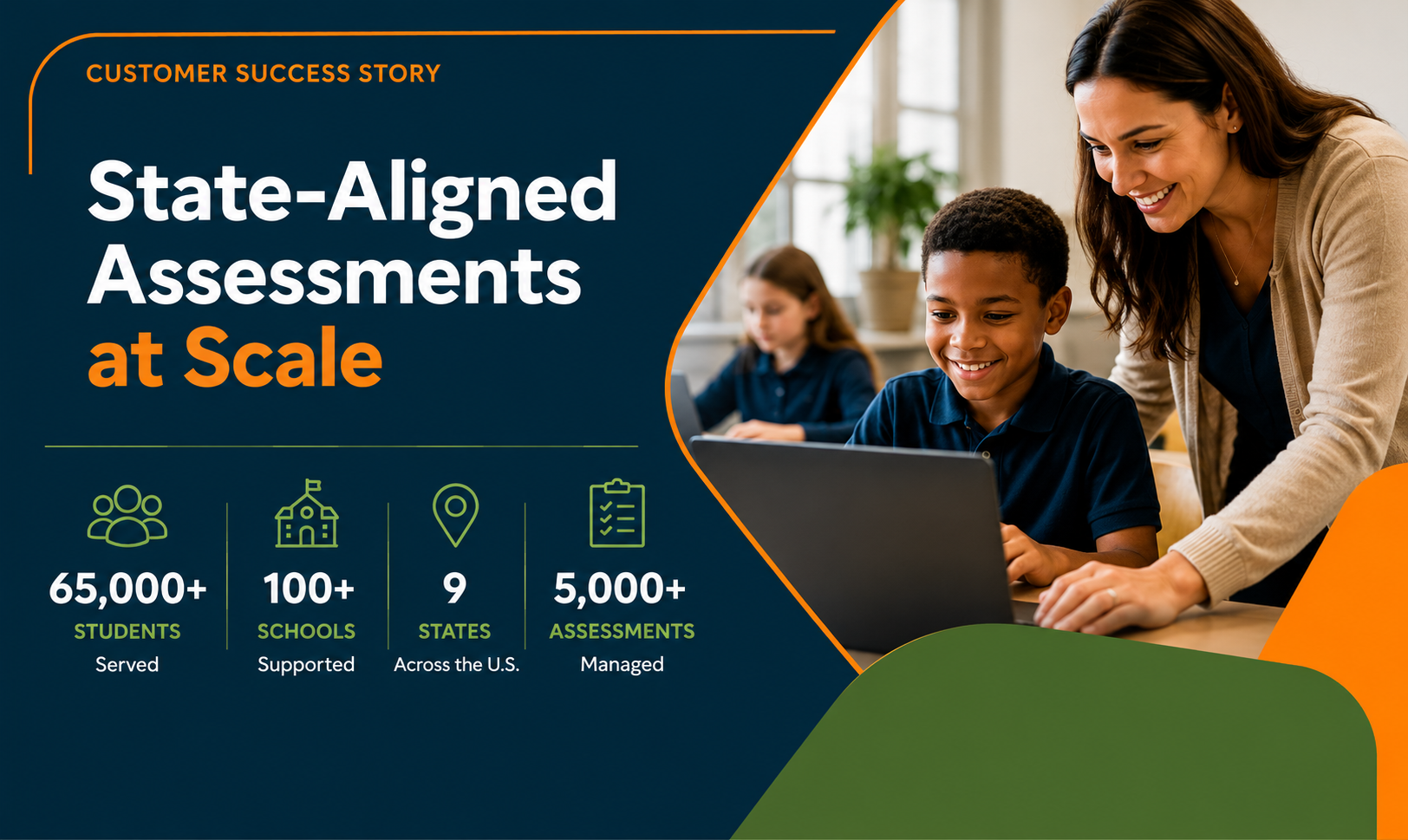 Teacher supporting a student using a laptop, representing National Heritage Academies' use of Edcite to manage state-aligned assessments across more than 100 schools.